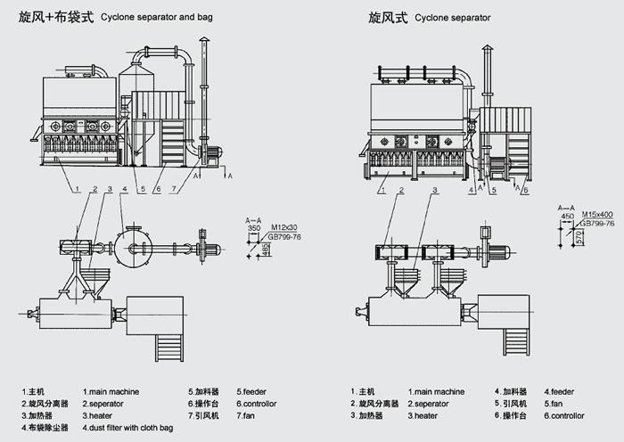 卧式沸腾干燥机结构图